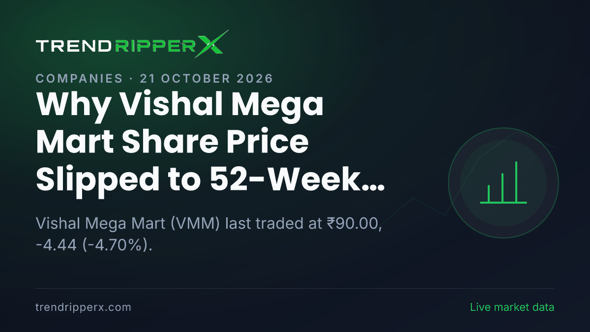 Why Vishal Mega Mart Share Price Slipped to 52-Week Low After Today's Close: the Quarterly Results Trigger, Explained