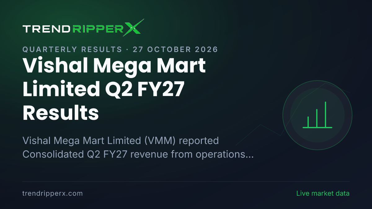 Vishal Mega Mart Limited Q2 FY27 Results: Net Profit ₹158 cr, Revenue from operations ₹3,399 cr
