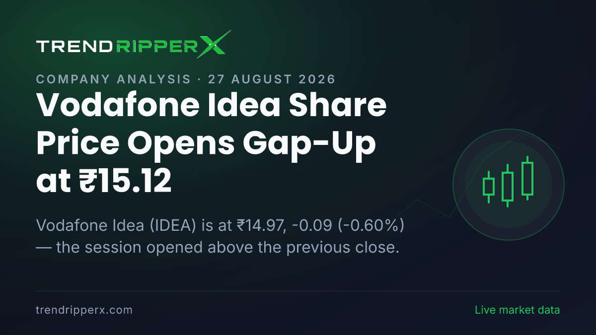 IDEA Momentum: Vodafone Idea Share Price Opens Gap-Up at ₹15.12