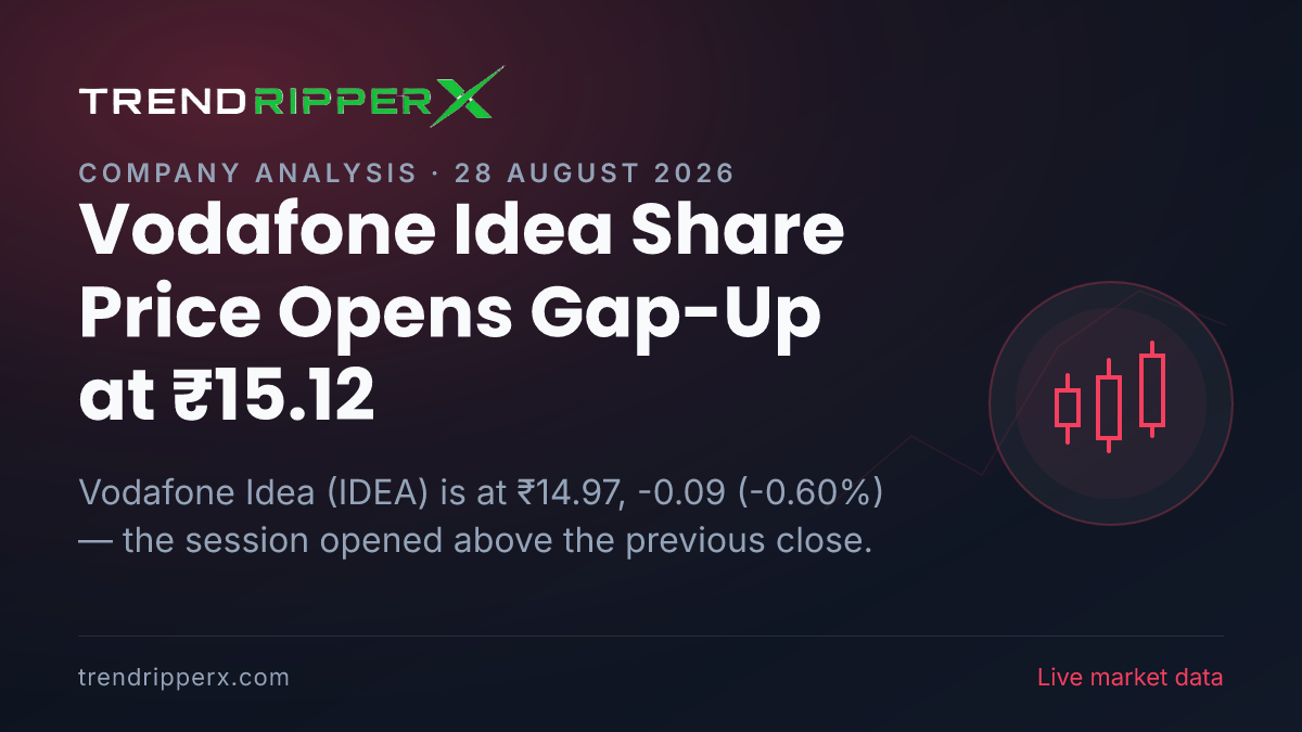 Vodafone Idea Share Price Opens Gap-Up at ₹15.12 — Here Is What Is Driving IDEA Today