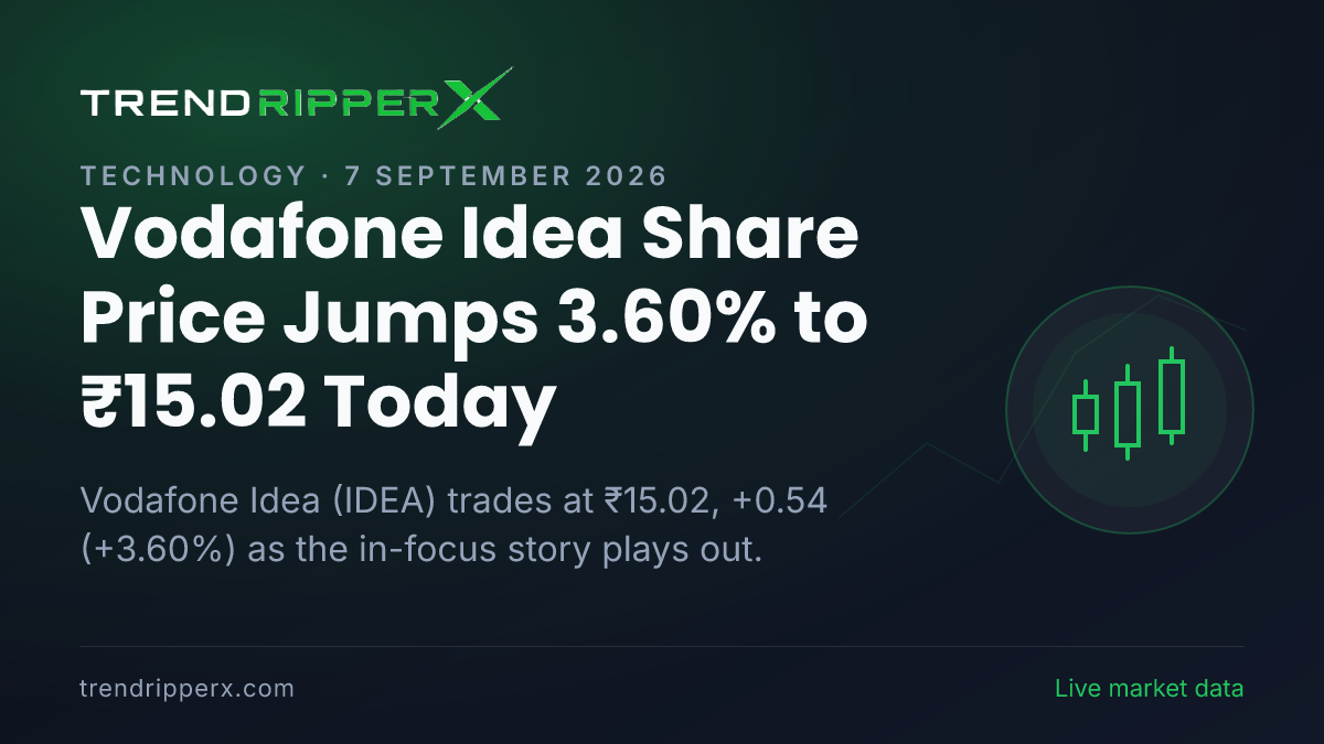Vodafone Idea Share Price Jumps 3.60% to ₹15.02 Today — Volumes, 52-Week Range and What to Watch Next