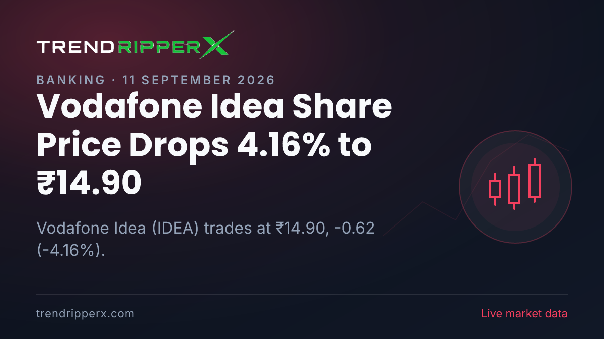 Vodafone Idea Share Price Drops 4.16% to ₹14.90: What Is Driving IDEA Today, and the Levels That Matter