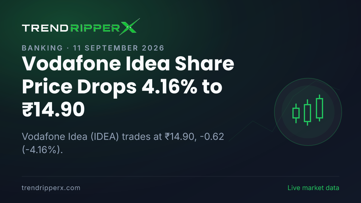 Vodafone Idea Share Price Drops 4.16% to ₹14.90: What Is Driving IDEA Today, and the Levels That Matter