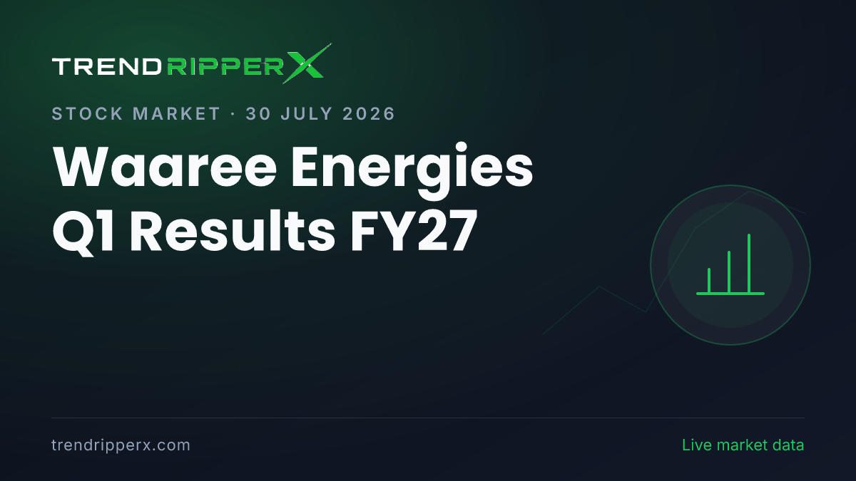 Waaree Energies Q1 Results FY27: Profit Rises 14%, Revenue Jumps 79%, But Shares Fall 6%