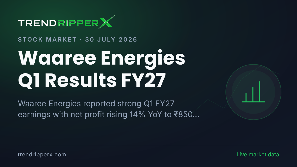 Waaree Energies Q1 Results FY27: Profit Rises 14%, Revenue Jumps 79%, But Shares Fall 6%