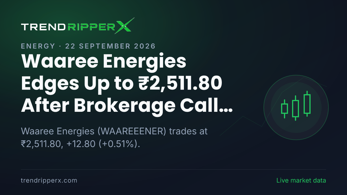 Waaree Energies Edges Up to ₹2,511.80 After Brokerage Call Update — Levels, Volumes and the Follow-Up to Track