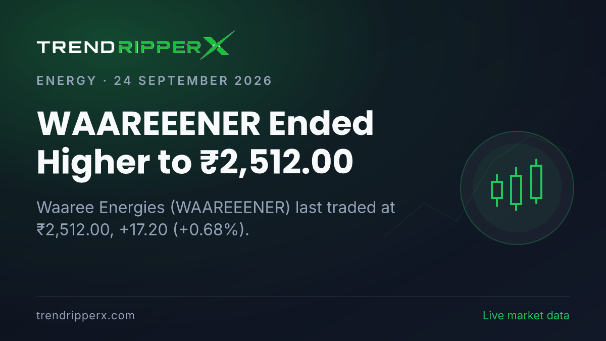 WAAREEENER Ended Higher to ₹2,512.00: Inside the M&A Story Moving Waaree Energies Shares