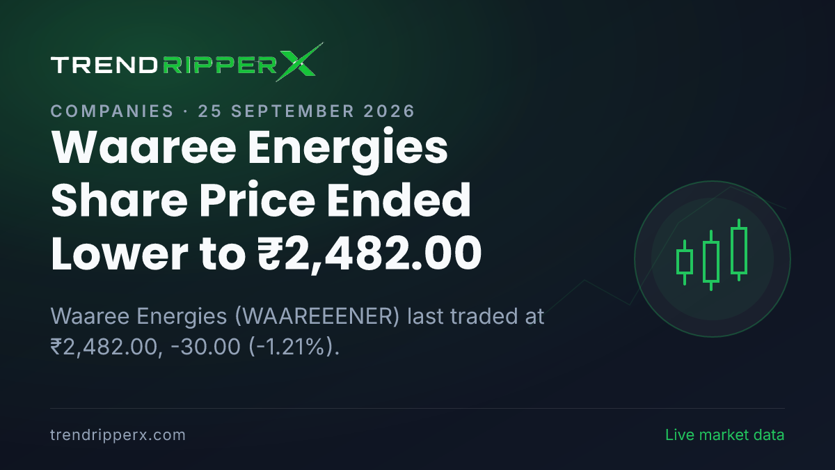 Waaree Energies Share Price Ended Lower to ₹2,482.00: What Is Driving WAAREEENER In Thursday's Session, and the Levels That Matter