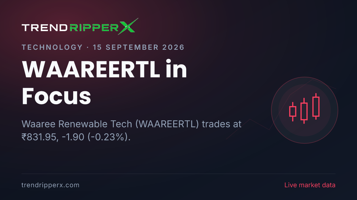 WAAREERTL in Focus: Waaree Renewable Tech Share Price Trades Flat at ₹831.95 on Rising Newsflow