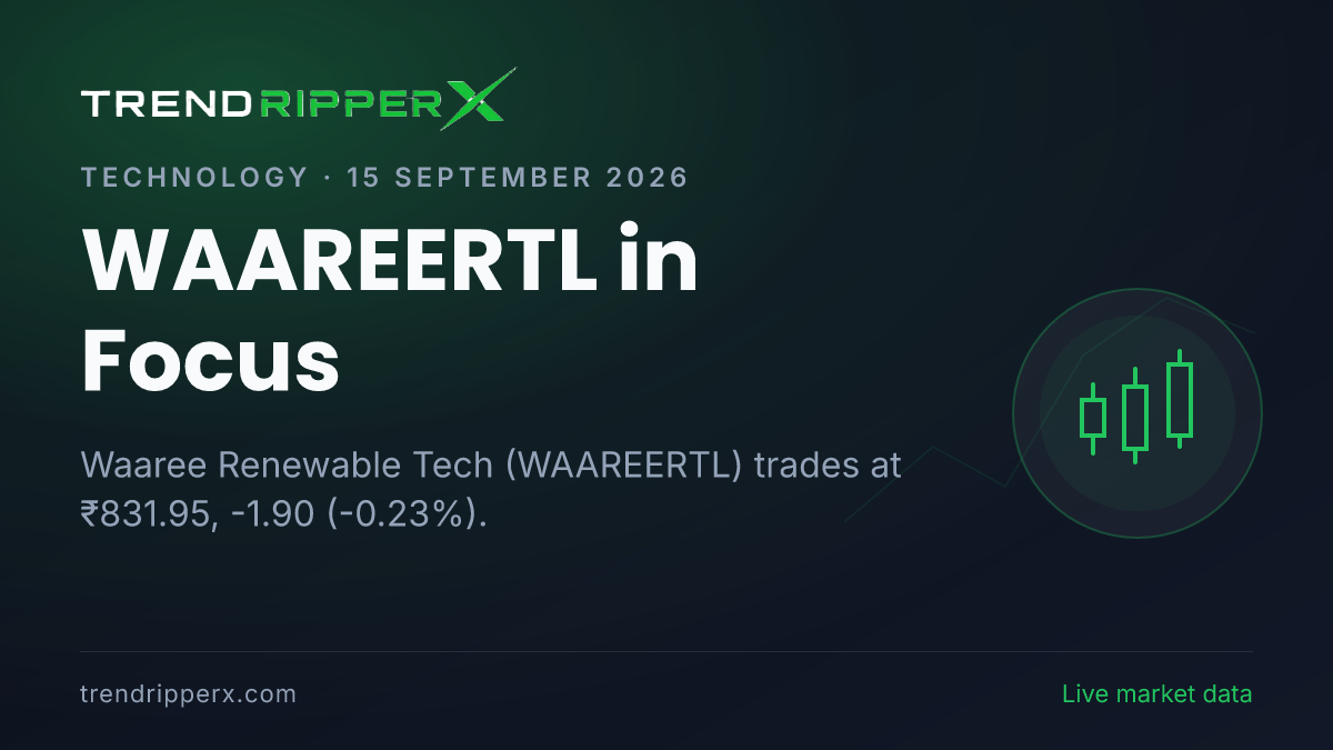WAAREERTL in Focus: Waaree Renewable Tech Share Price Trades Flat at ₹831.95 on Rising Newsflow