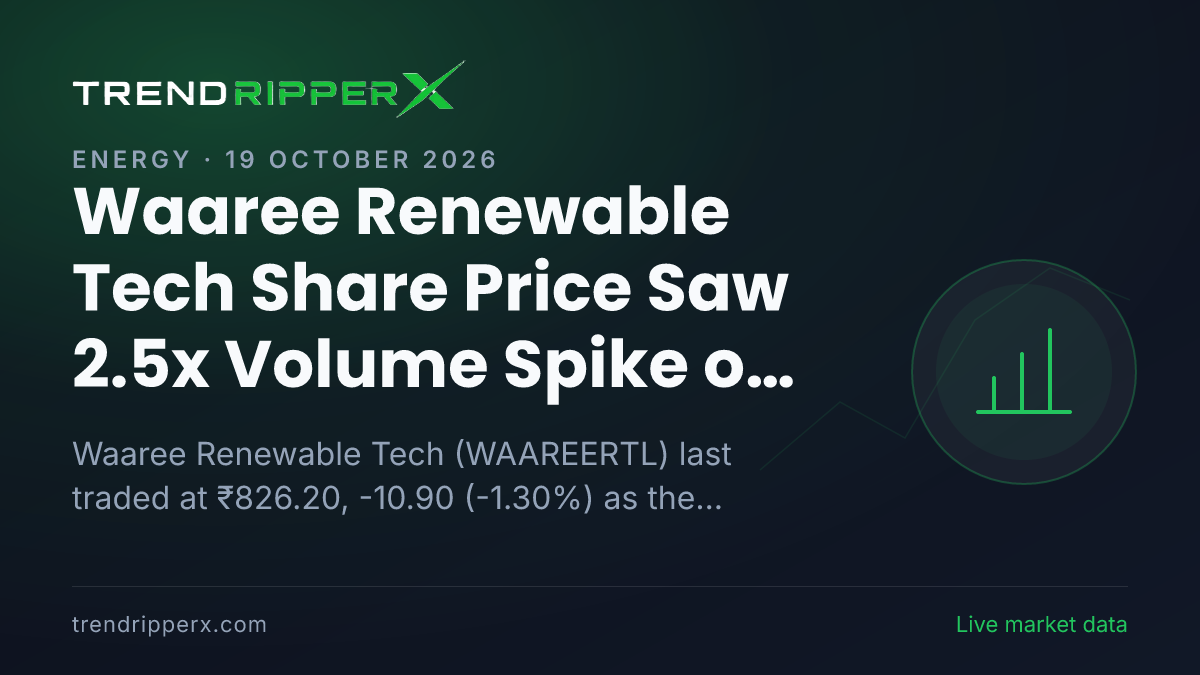 Waaree Renewable Tech Share Price Saw 2.5x Volume Spike on Quarterly Results News — What It Means for Investors