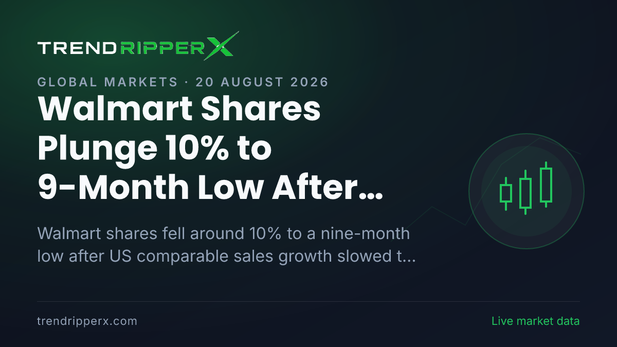 Walmart Shares Plunge 10% to 9-Month Low After Slowest US Sales Growth in Six Years
