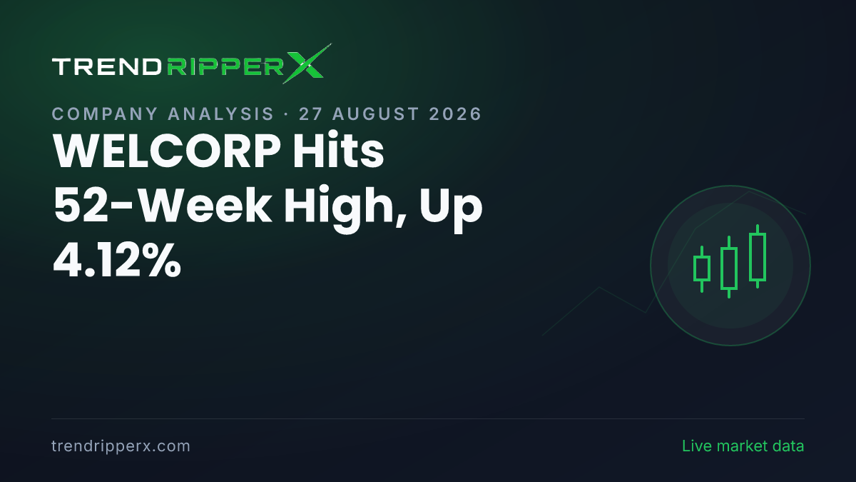 WELCORP Hits 52-Week High, Up 4.12%: What Is Moving Welspun Shares Today