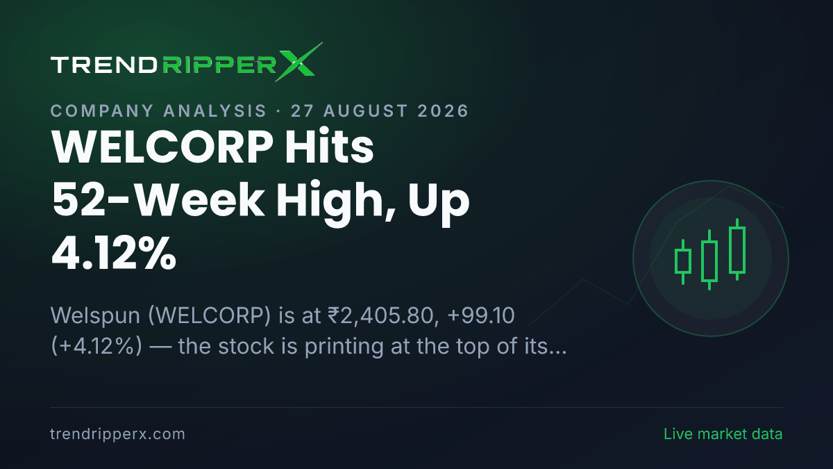 WELCORP Hits 52-Week High, Up 4.12%: What Is Moving Welspun Shares Today