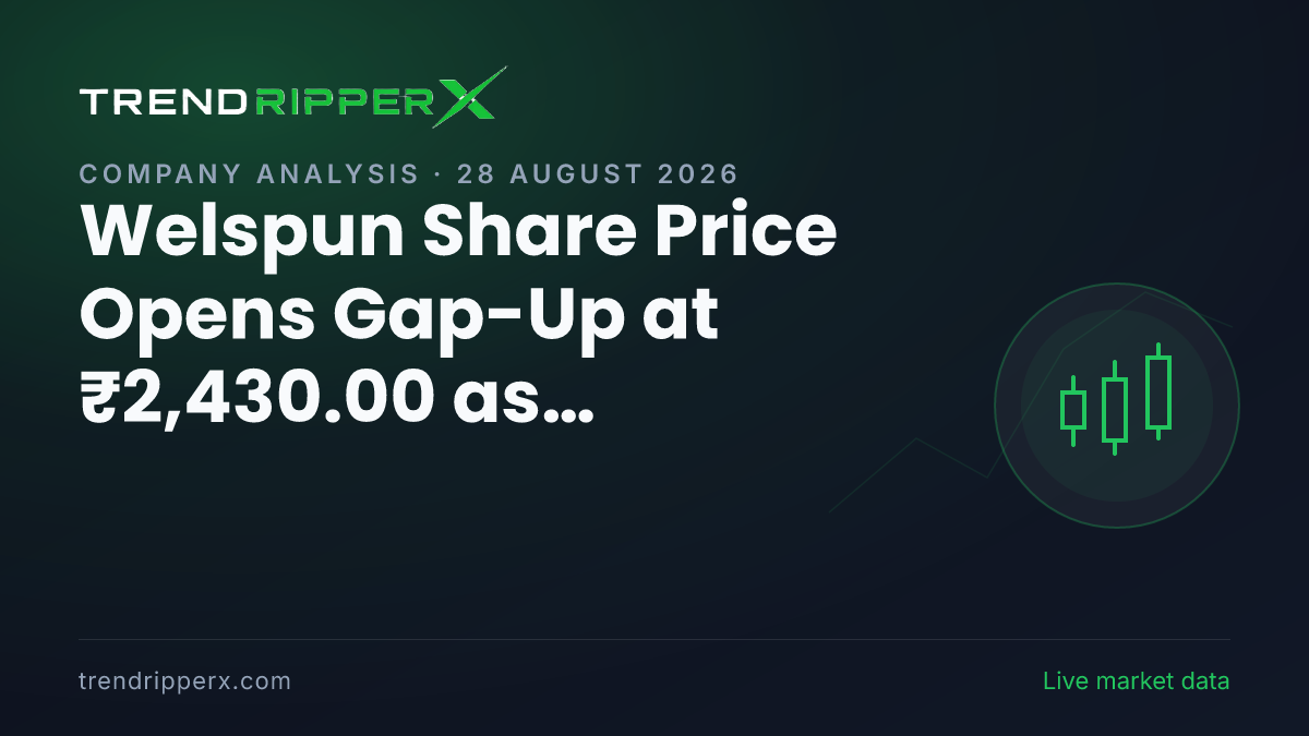 Welspun Share Price Opens Gap-Up at ₹2,430.00 as Momentum News Hits the Wires