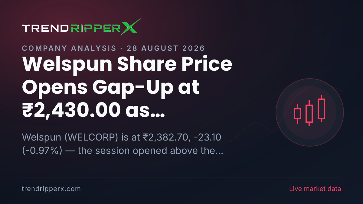 Welspun Share Price Opens Gap-Up at ₹2,430.00 as Momentum News Hits the Wires