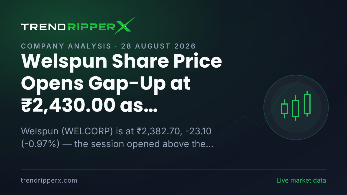 Welspun Share Price Opens Gap-Up at ₹2,430.00 as Momentum News Hits the Wires