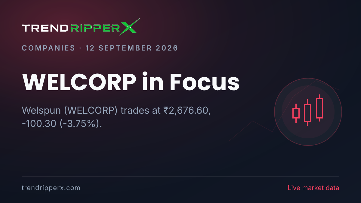 WELCORP in Focus: Welspun Share Price Drops 3.75% to ₹2,676.60 on Rising Newsflow