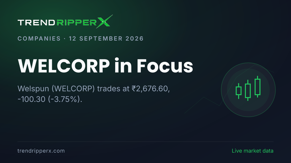 WELCORP in Focus: Welspun Share Price Drops 3.75% to ₹2,676.60 on Rising Newsflow