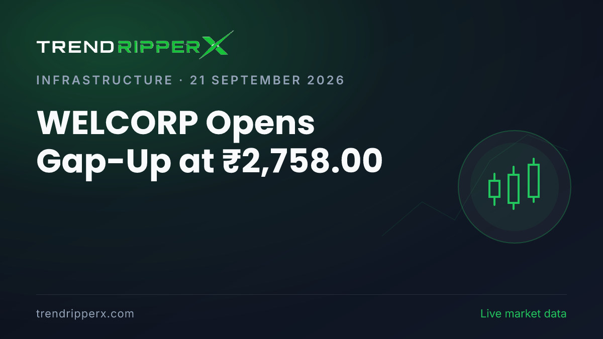 WELCORP Opens Gap-Up at ₹2,758.00: Inside the Order Win Story Moving Welspun Shares