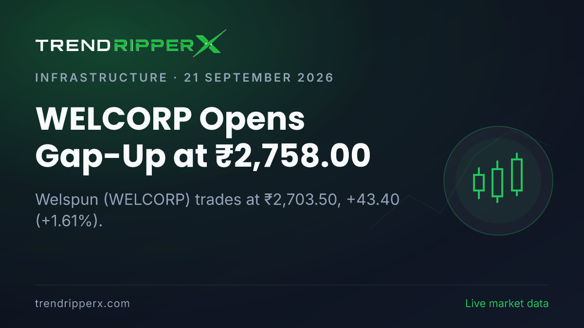 WELCORP Opens Gap-Up at ₹2,758.00: Inside the Order Win Story Moving Welspun Shares