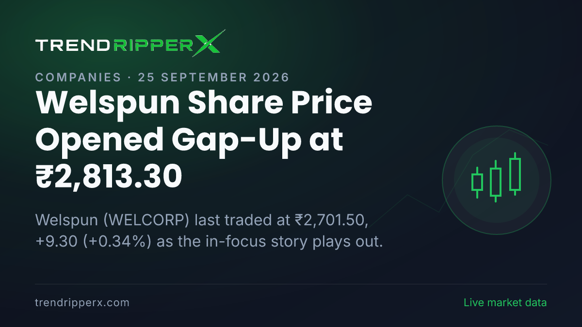 Welspun Share Price Opened Gap-Up at ₹2,813.30: What Is Driving WELCORP In Thursday's Session, and the Levels That Matter