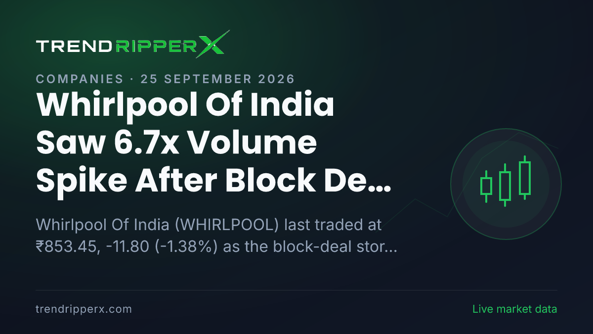 Whirlpool Of India Saw 6.7x Volume Spike After Block Deal Update — Levels, Volumes and the Follow-Up to Track