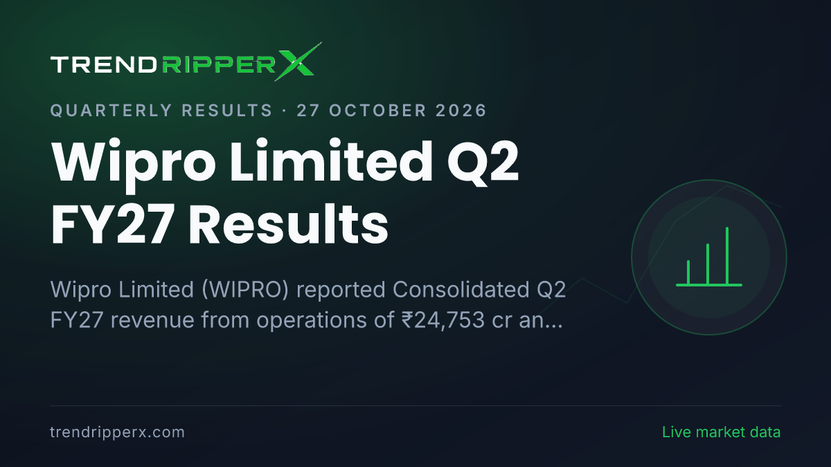 Wipro Limited Q2 FY27 Results: Net Profit ₹3,200 cr, Revenue from operations ₹24,753 cr