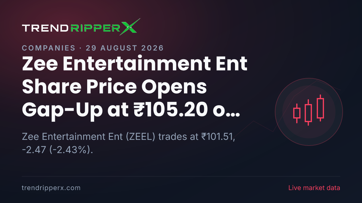 ZEEL in Focus: Zee Entertainment Ent Share Price Opens Gap-Up at ₹105.20 on Rising Newsflow