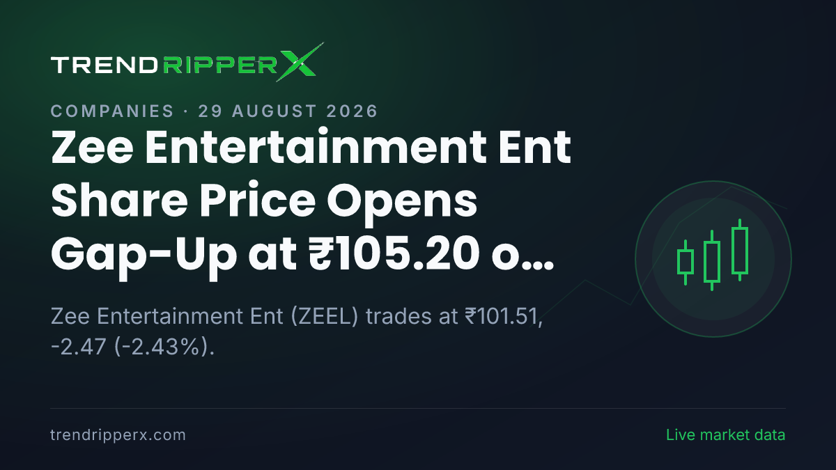 ZEEL in Focus: Zee Entertainment Ent Share Price Opens Gap-Up at ₹105.20 on Rising Newsflow
