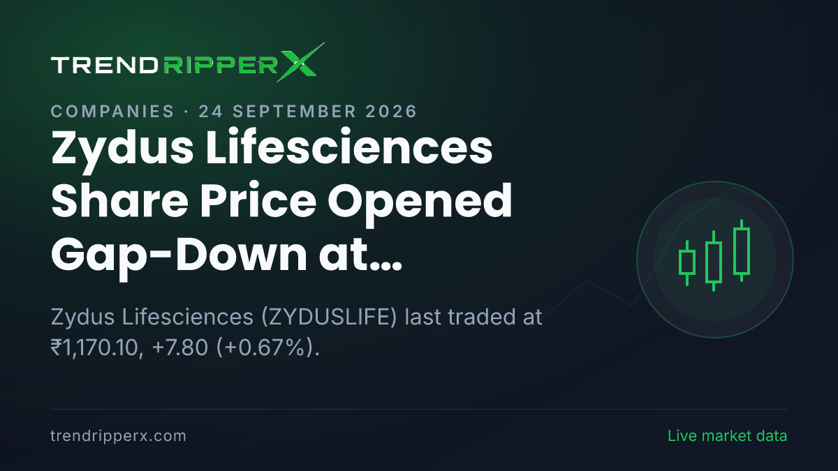 Zydus Lifesciences Share Price Opened Gap-Down at ₹1,156.00 In Wednesday's Session — Volumes, 52-Week Range and What to Watch Next