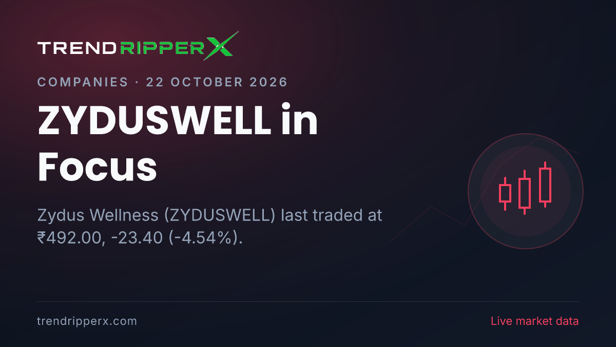 ZYDUSWELL in Focus: Zydus Wellness Share Price Dropped 4.54% to ₹492.00 in the News Today