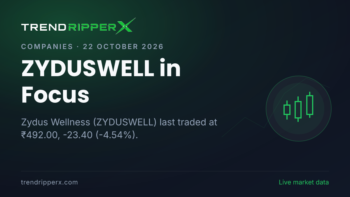 ZYDUSWELL in Focus: Zydus Wellness Share Price Dropped 4.54% to ₹492.00 in the News Today