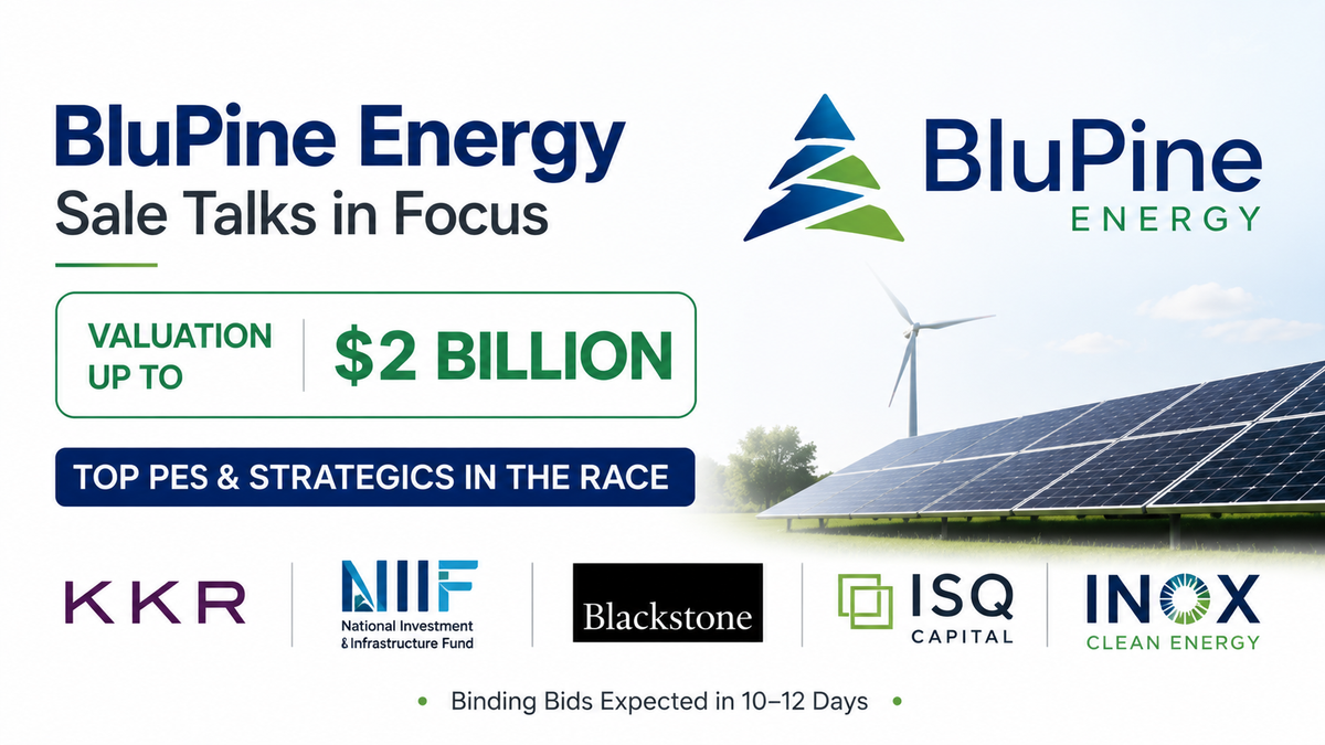 BluPine Energy Deal: KKR, Blackstone and NIIF Among Bidders for $1.5–2 Billion Asset