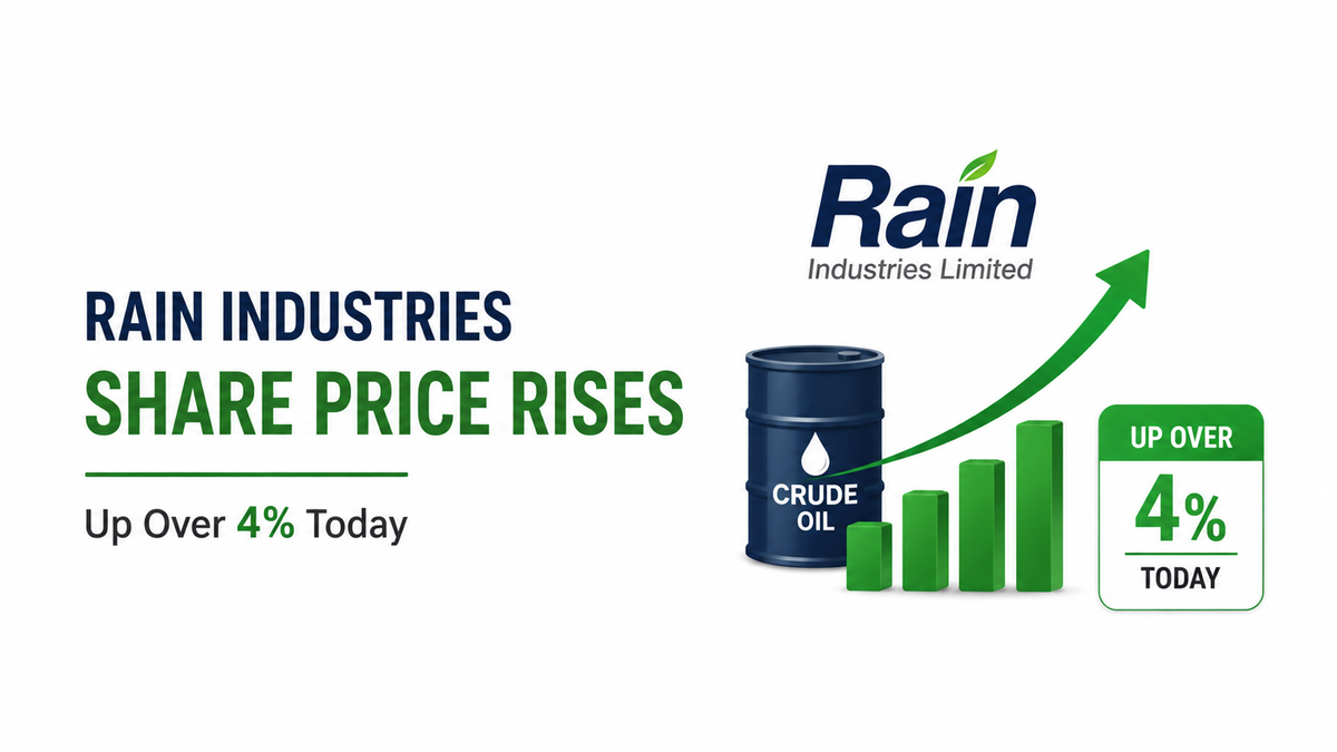 Rain Industries Share Price Jumps Over 4% Today: Crude Oil Rally and Strong Q2 Results in Focus