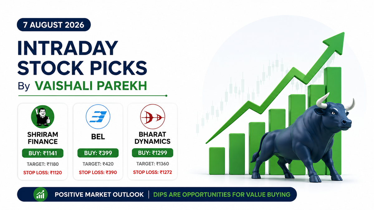 Buy or Sell Today: Vaishali Parekh Recommends Shriram Finance, BEL & Bharat Dynamics for 7 August 2026