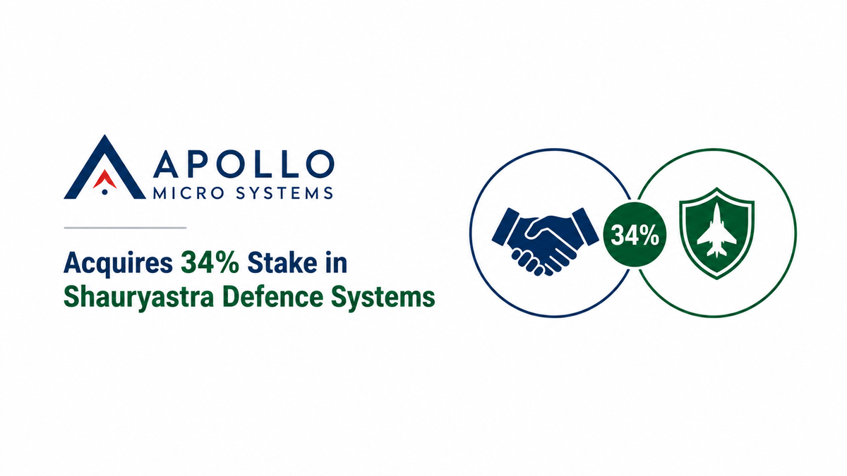 Apollo Micro Systems Acquires 34% Stake in Shauryastra Defence Systems to Expand Defence Technology Capabilities