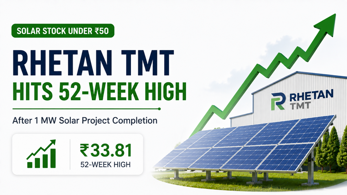 Rhetan TMT Hits 52-Week High After 1 MW Solar Project Completion