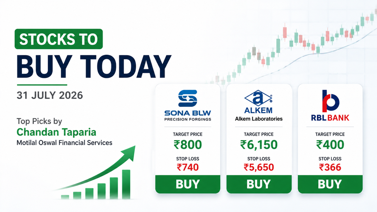 Stocks to Buy Today: Chandan Taparia Recommends Sona BLW, Alkem Laboratories & RBL Bank for 31 July