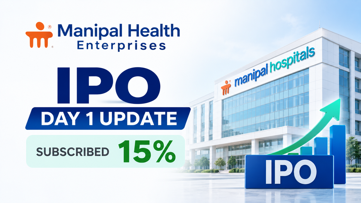 Manipal Health Enterprises IPO Day 1: Issue Subscribed 15%; Retail Portion Booked 27%