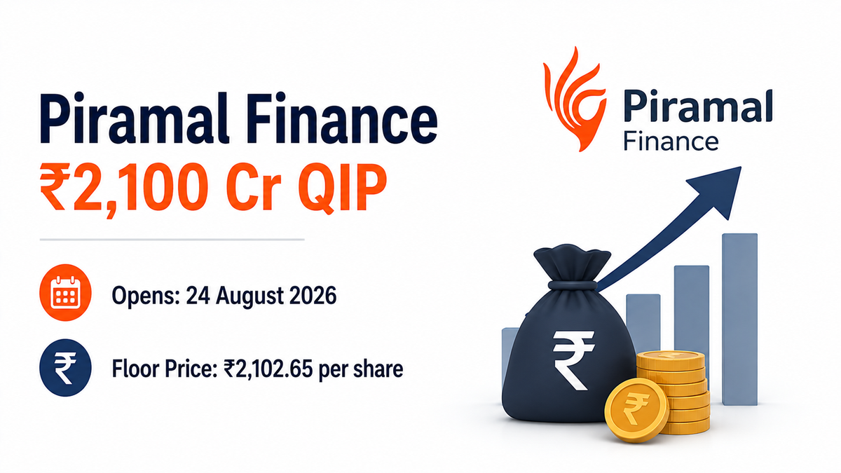 Piramal Finance ₹2,100 Crore QIP: Key Dates, Floor Price, Fund Raise Details and Q1 Performance