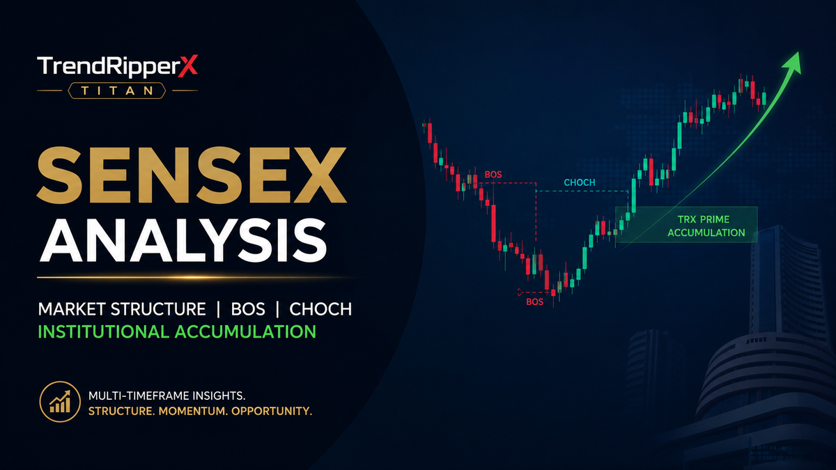 Sensex Multi-Timeframe Analysis: How TrendRipperX Titan Identified Institutional Accumulation Before the Rally