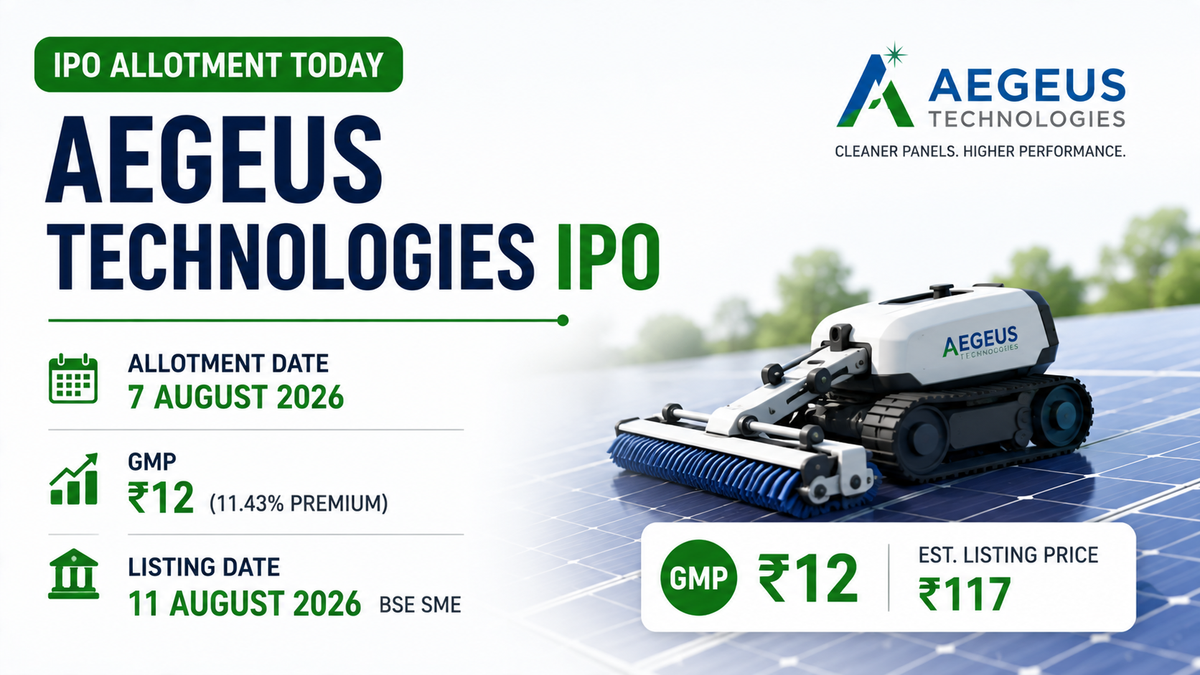 Aegeus Technologies IPO Allotment Today: GMP, Listing Expectations & How to Check Status Online