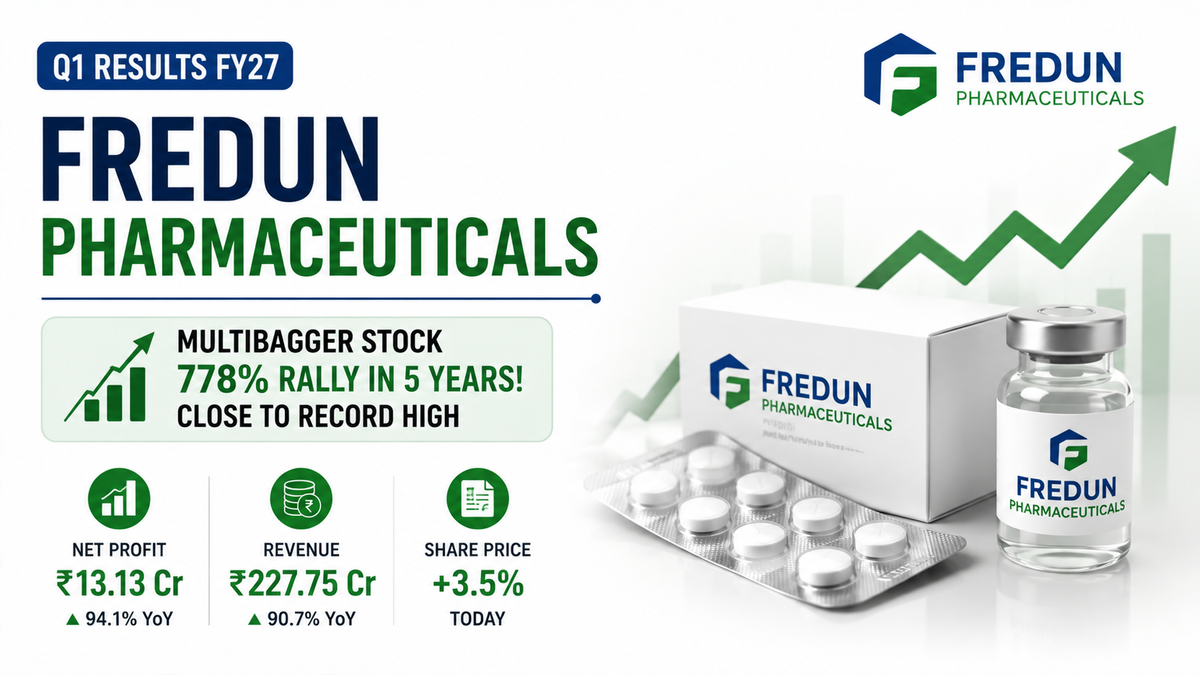 778% Multibagger! Fredun Pharmaceuticals Near Record High After Strong Q1 FY27 Results