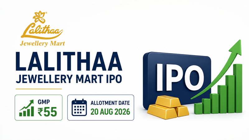 Lalithaa Jewellery Mart IPO GMP Rises to ₹55: Allotment Date and Subscription Details