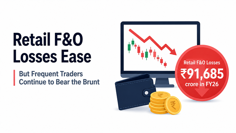Retail F&O Losses Ease to ₹91,685 Crore in FY26, but Frequent Traders Continue to Bear the Brunt