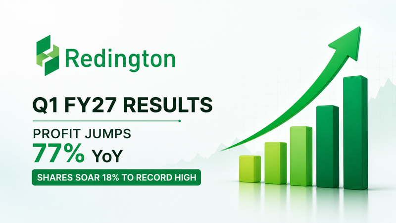 Redington Q1 Results FY27: Multibagger Stock Soars 18% to Record High After 77% Profit Jump