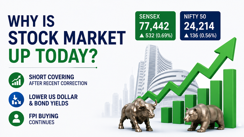 Why Is the Stock Market Up Today? Top 3 Reasons Behind the Sensex and Nifty Rise