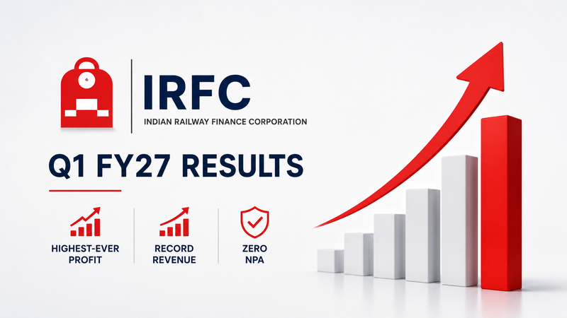 IRFC Q1 Results FY27: Reports Highest-Ever Revenue, Profit & Net Worth; Maintains Zero NPA