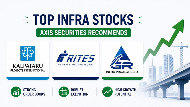 Kalpataru Projects, RITES & GR Infraprojects in Focus: Axis Securities Highlights Infra Stocks After Q1FY27